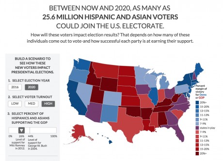 Presidential Interactive Map 2020 Interactive Map Projects Potential Impact Of Hispanic And Asian Voters In  2016 Elections - New American Economy