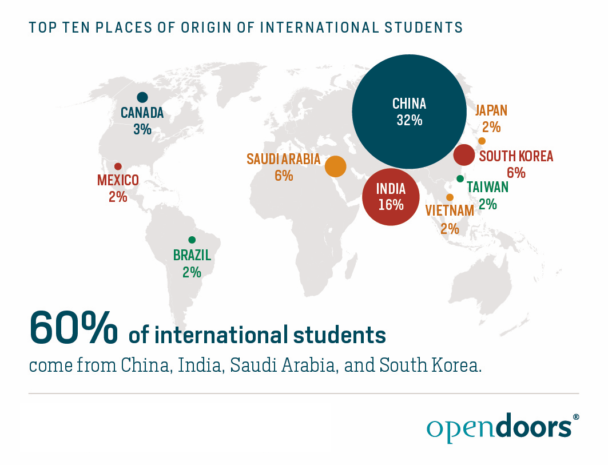 g3-places-of-origin